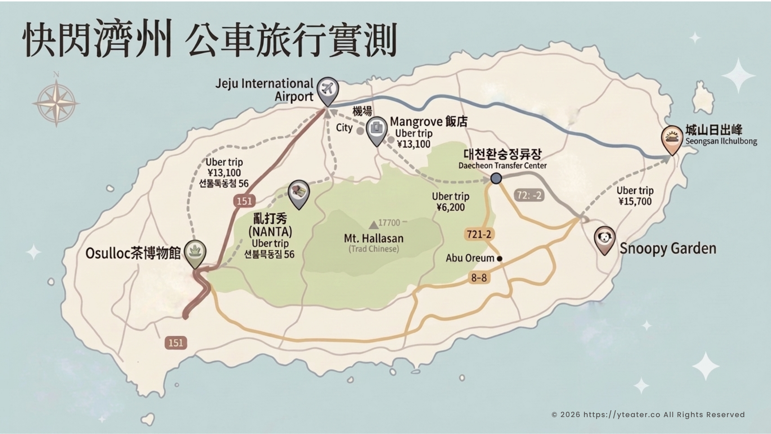 濟州快閃二天一夜